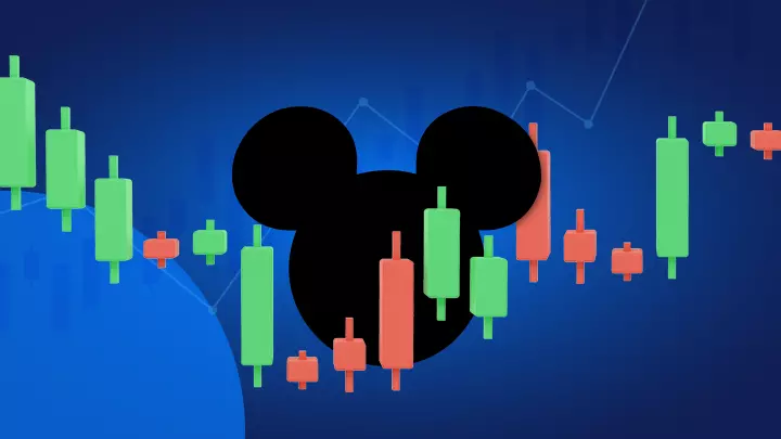 Disney aandelen kopen in 2025? - Analyse van Disney Koers