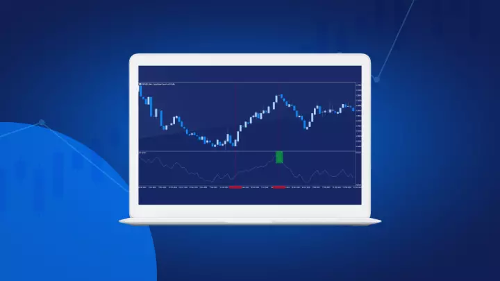 Accumulation Distribution Indicator Trading Guide