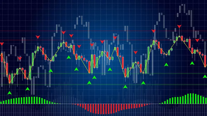 Wat is Pivot Point Trading? - Pivot Point Trading Strategieën