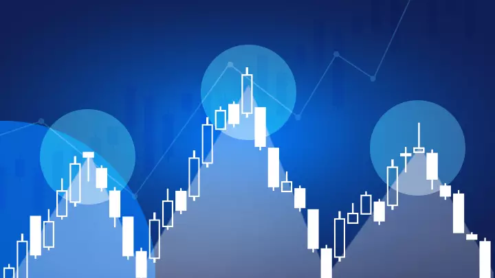 Wat is een Head and Shoulders Pattern in Aandelengrafieken?