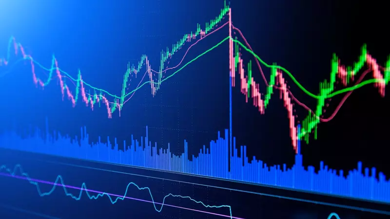 Индикатор MFI (Индекс облегчения рынка): как с ним торговать