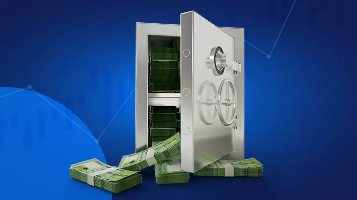 Индикатор MFI | Торговля с индексом денежного потока