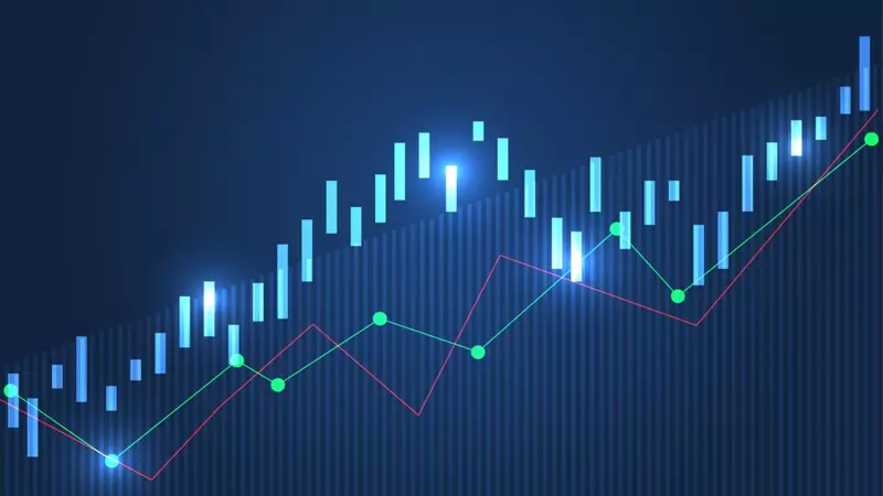 Как пользоваться Awesome Oscillator: стратегия торговли