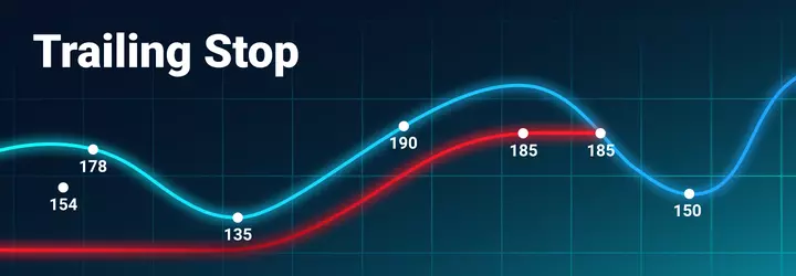 O que é Trailing Stop: Como proteger os seus lucros?