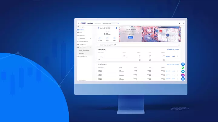 Admirals Dashboard oktatóanyag – Szabd testre a felhasználói élményt!
