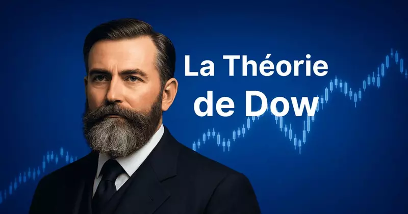 Théorie de Dow : Comment Identifier Une Tendance ? [Sans Indicateur]