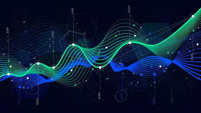 RSI Indicatore di Forza relativa & Divergenza RSI | Guida per Trader e Investitori
