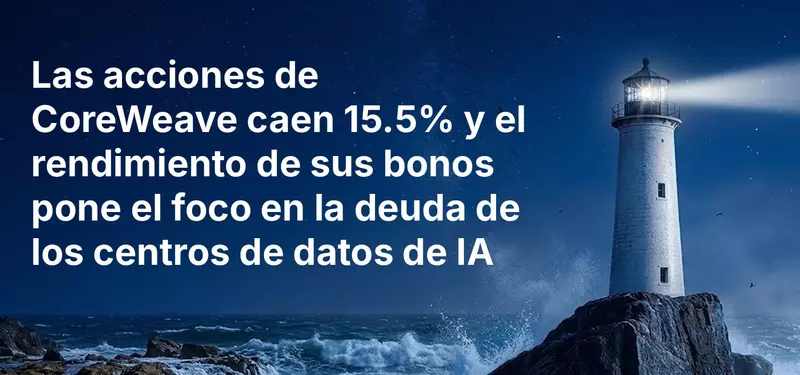 Las acciones de CoreWeave caen 15.5% y el rendimiento de sus bonos pone el foco en la deuda de los centros de datos de IA