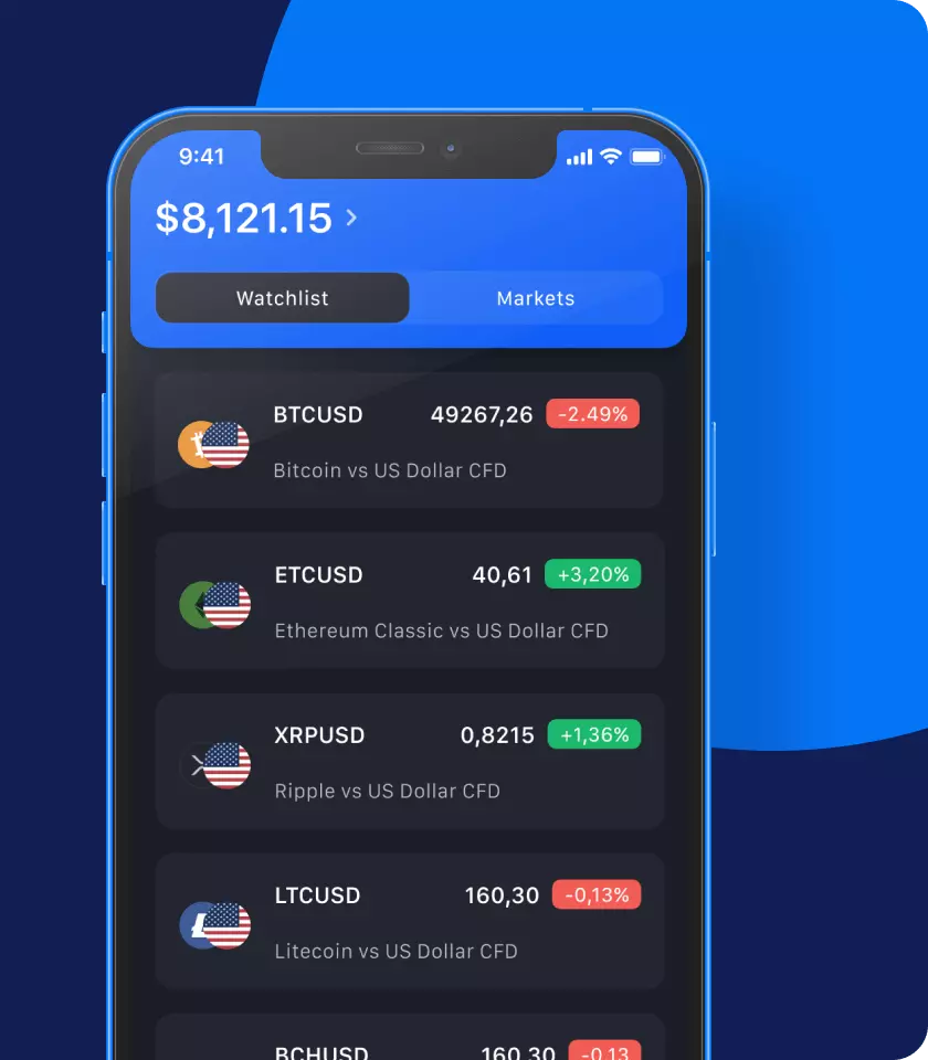 Trade Crypto CFDs on the go